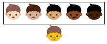 Emoji huidskleuren